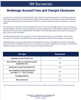 USA-Financial-Securities-Brokerage-Fees