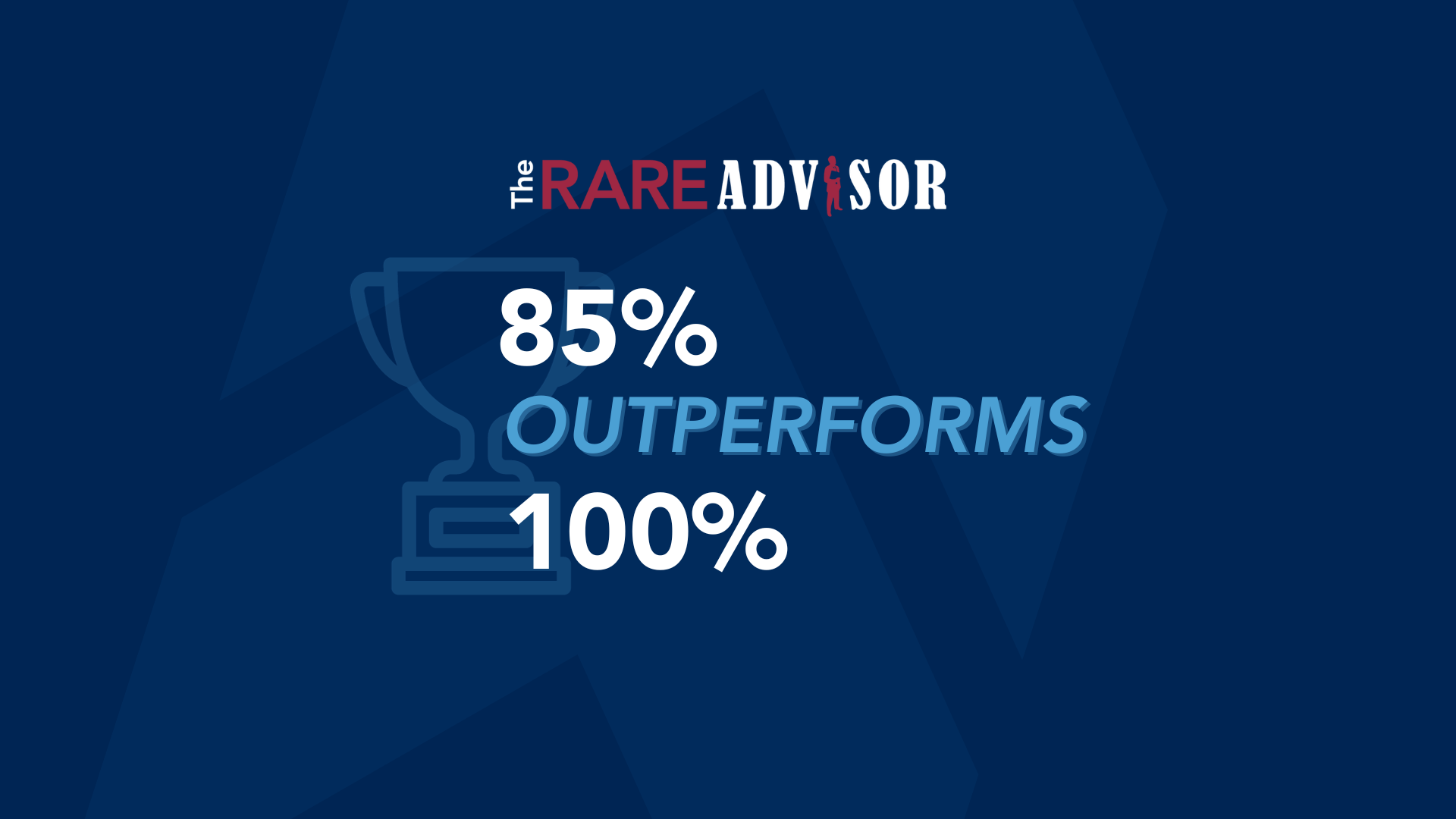 The RARE Advisor: How 85% Beats 100%