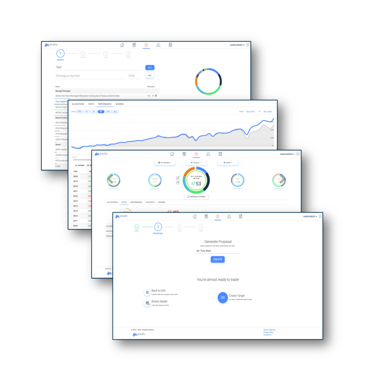 USAF Portfolio Management screens